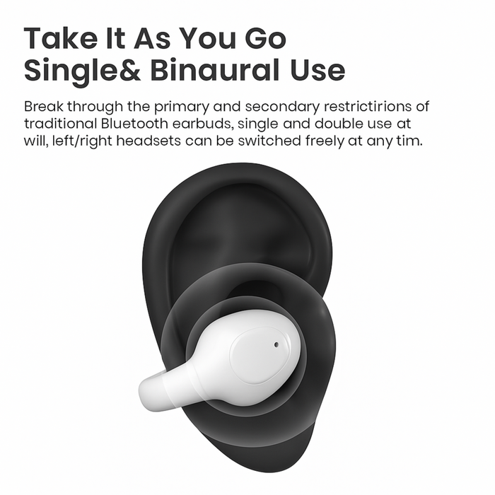 Black and white Bluetooth earbuds with text about single and binaural use on a white background