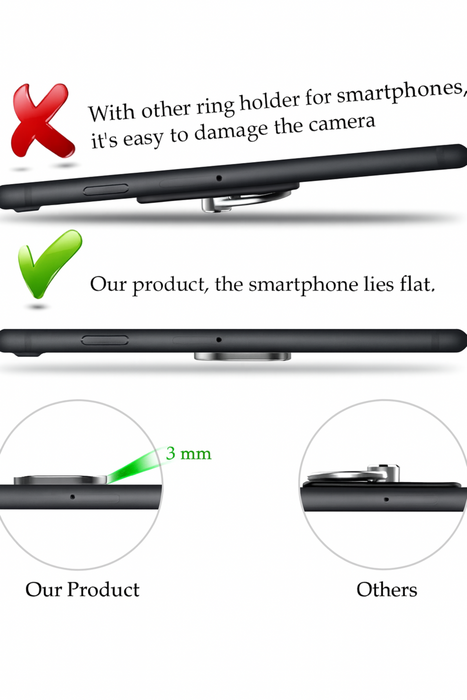 Comparison of smartphone holders showing the difference in damage to the camera.
