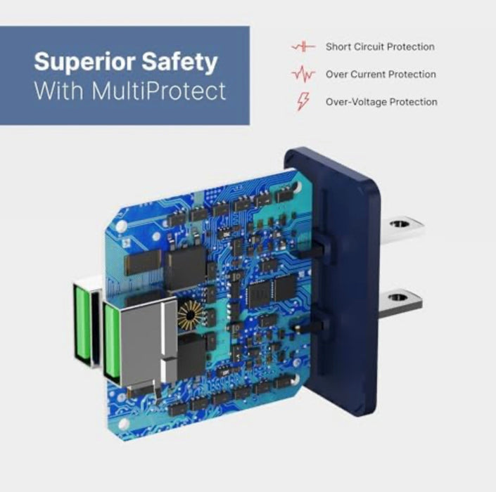 Nautica Dual Port USB Wall Charger – 2.1A, Dual USB-A Output, 10.5W – Universal Compatibility