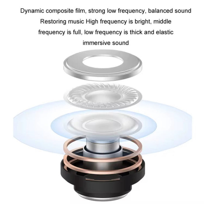 Speaker driver unit with text describing audio characteristics on a white background