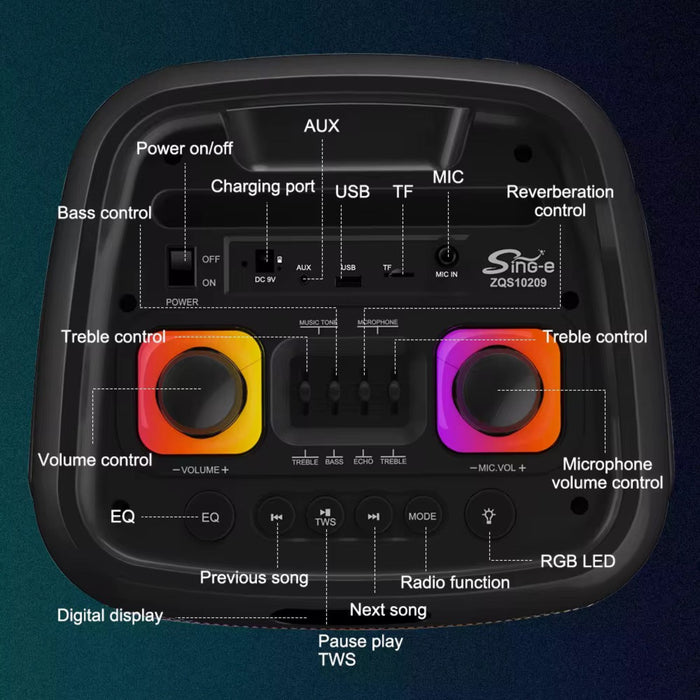 Control panel of a portable audio device with labeled buttons and features on a dark background