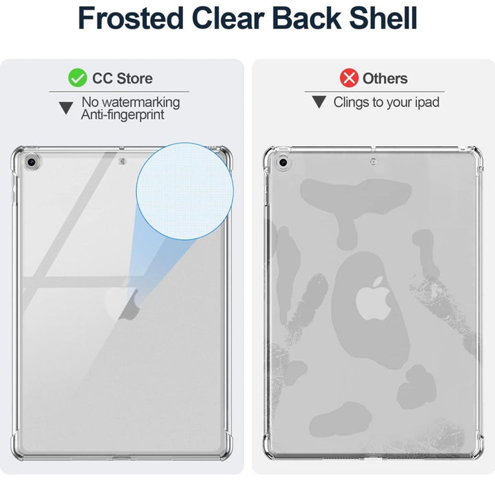 Clear back shell case for an iPad with anti-fingerprint and no watermarking features.