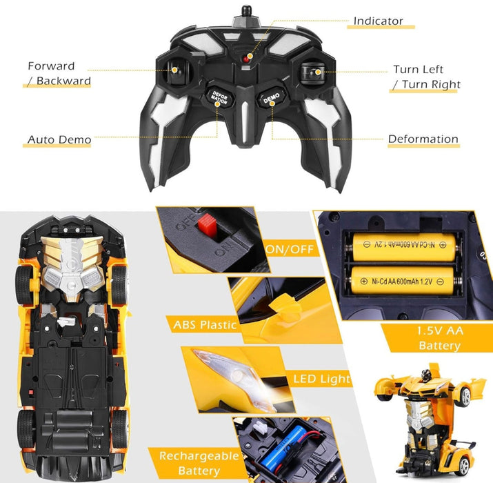 Transforming robot toy with features labeled on a white background
