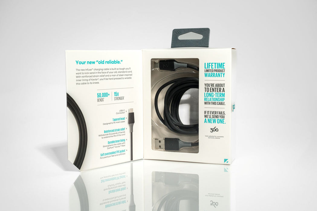 360 Rotate USB-A to USB-C Cable – 6ft Braided Fast Charging & Data Sync