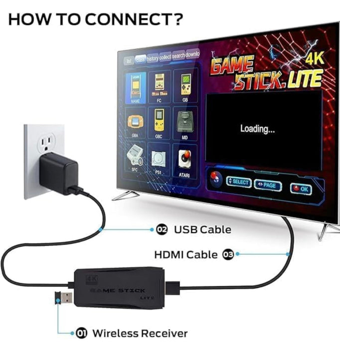 Diagram showing how to connect a Game Stick Lite to a TV with HDMI, USB, and wireless receiver cables.