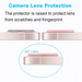 Camera lens protector with text explaining its function on a white background
