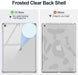 Clear back shell case for an iPad with anti-fingerprint and no watermarking features.