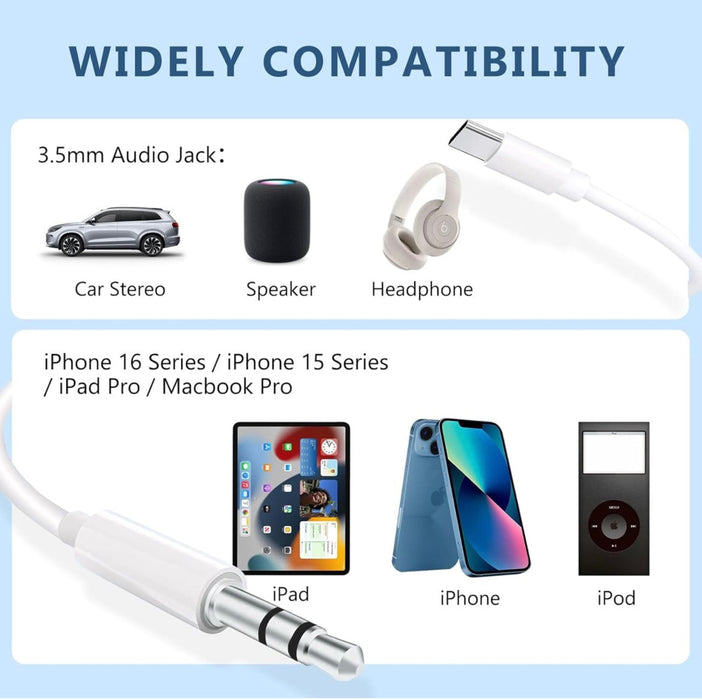 Compatibility chart for 3.5mm audio jack with devices like car stereo, speaker, headphones, and electronic devices.